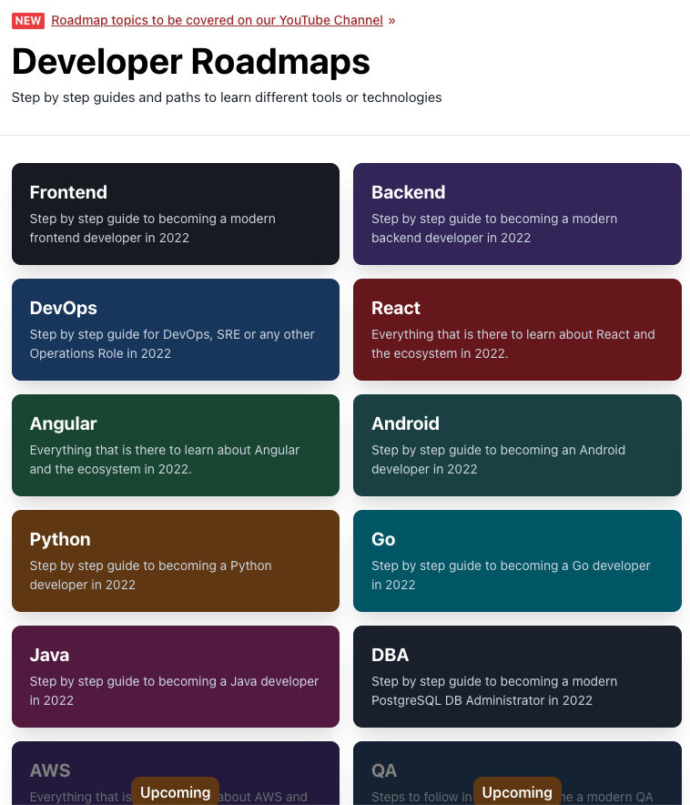 Roadmaps